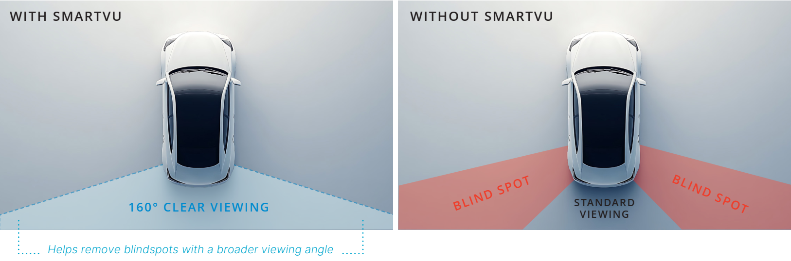 with without smartvu