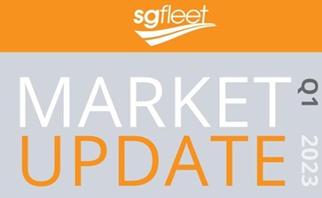sgf-market-update-headermarch-2023 globalblog'